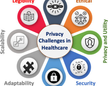 How to Become HIPAA Certified Quickly & Affordably (2026 Guide)