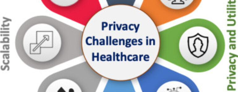 How to Become HIPAA Certified Quickly & Affordably (2026 Guide)